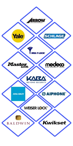 Express Locksmith Store Bradenton, FL 941-564-3367 - locks-we-carry